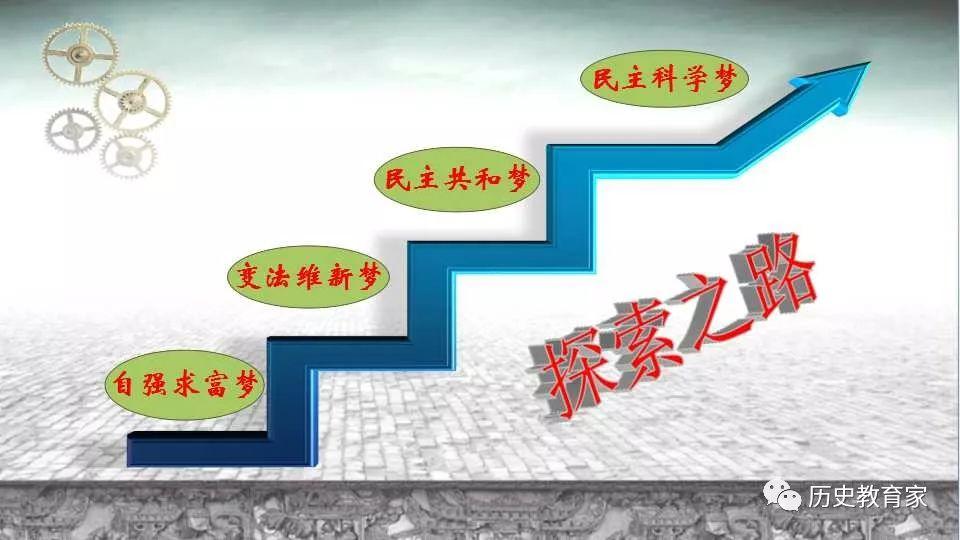 探索历史与创新的意义 (探索历史与创新:亨利福特博物馆的独特魅力)