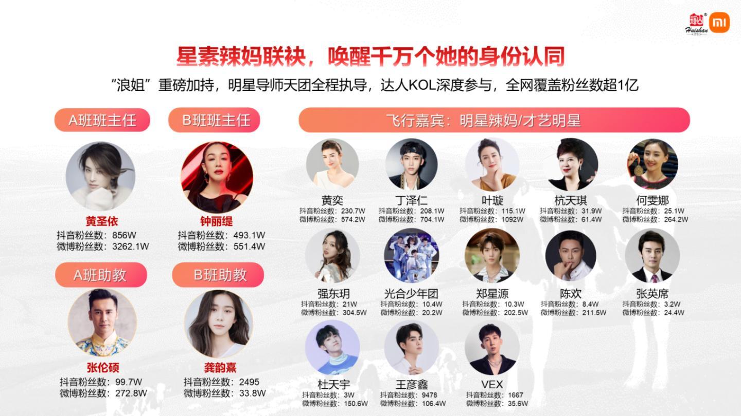 唤醒她的绝妙语言 (唤醒她的绝妙方法！ 小爱同学)