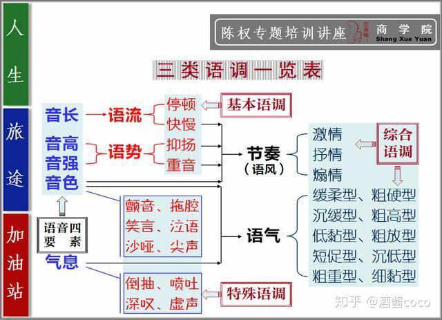 怎么快速掌握最有效 (掌握技巧 快速了解oppo手机截屏的方法)